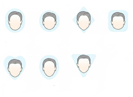 Welke bril en zonnebril passen bij mij?